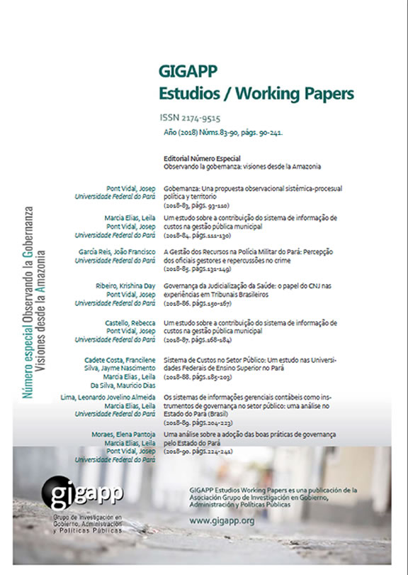 Estudios Working Papers GIGAPP 83-90